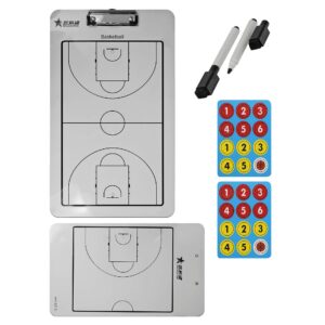 Tabla De Estrategia Para Baloncesto